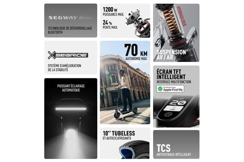 Xiaomi Electric Scooter 4 Lite 2nd Gen